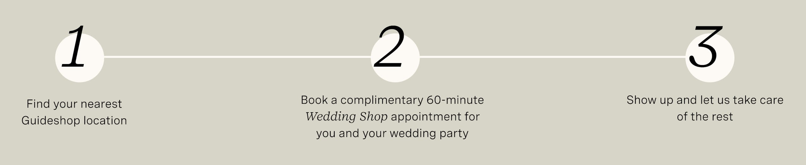 1. Find your nearest Guideshop location 2. Book a free 60-minute Groomshop appointment for you and your wedding party 3. Show up and let us take care of the rest